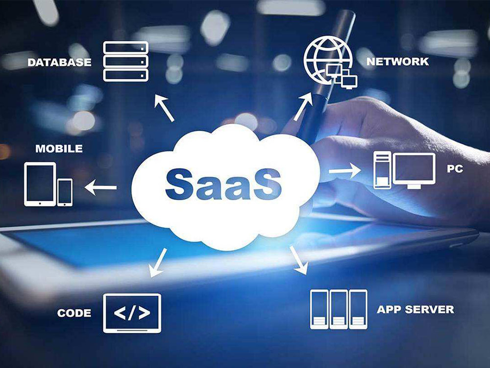 SAAS Rapid integration services